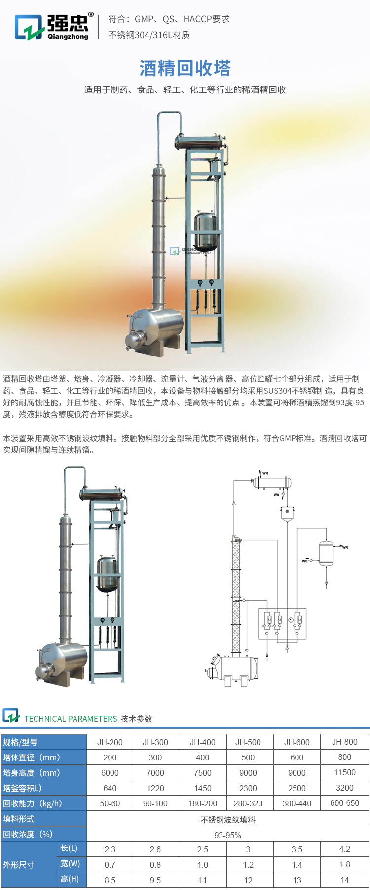 酒精回收塔.jpg